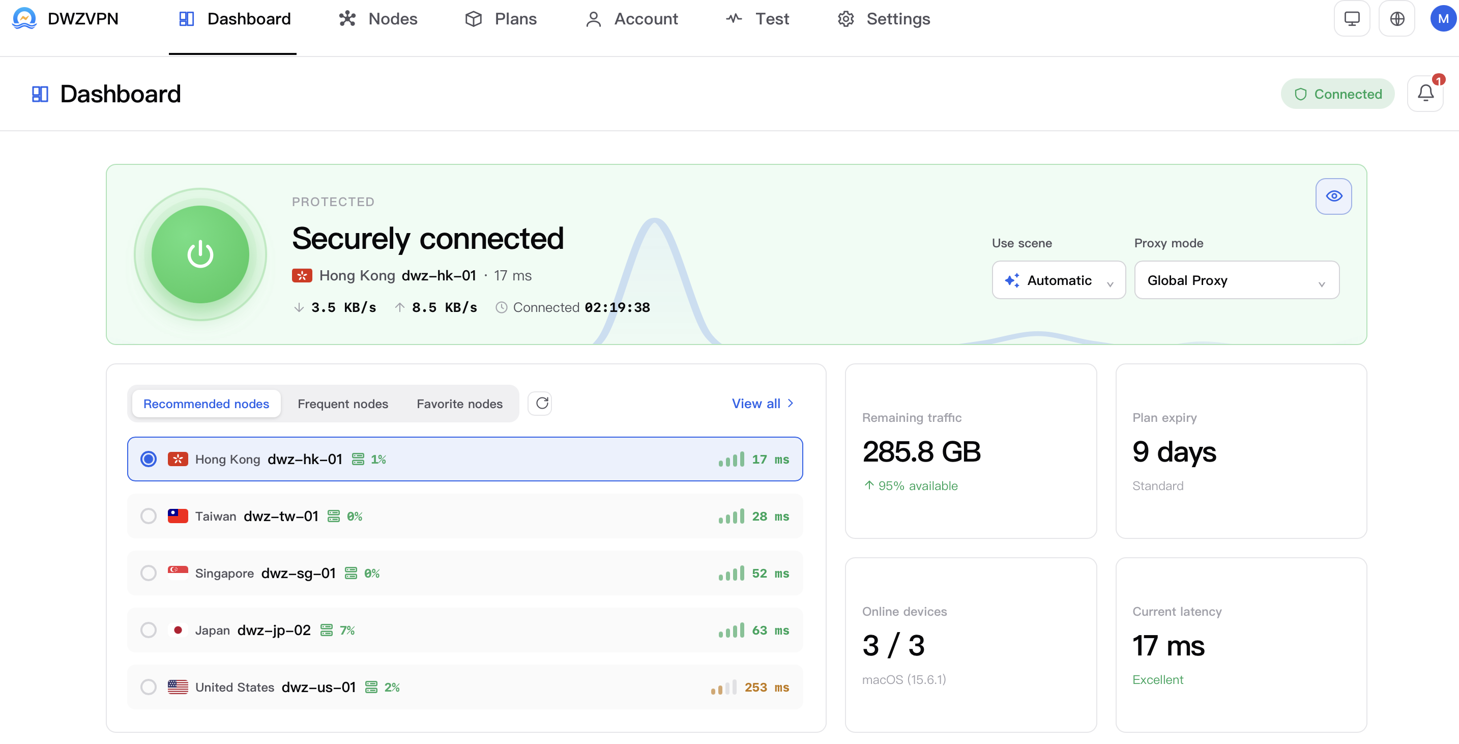DWZVPN desktop application showing the connection dashboard